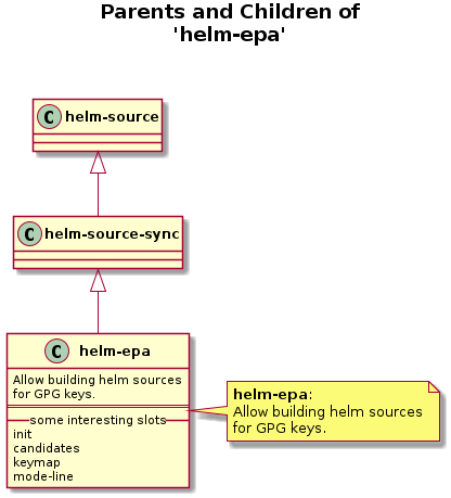 helm-figures/helm-epa