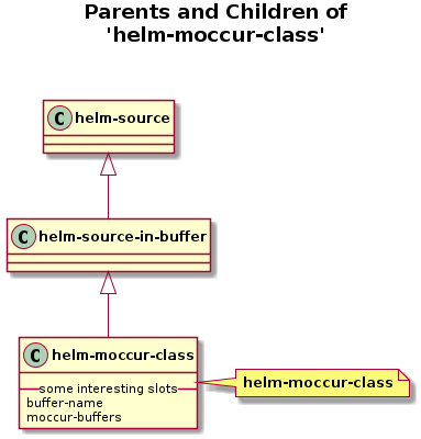helm-figures/helm-moccur-class